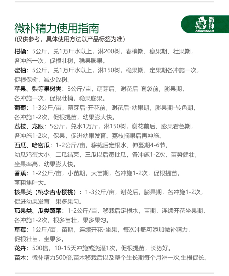 微補精力_05.jpg 微補精力_05.jpg